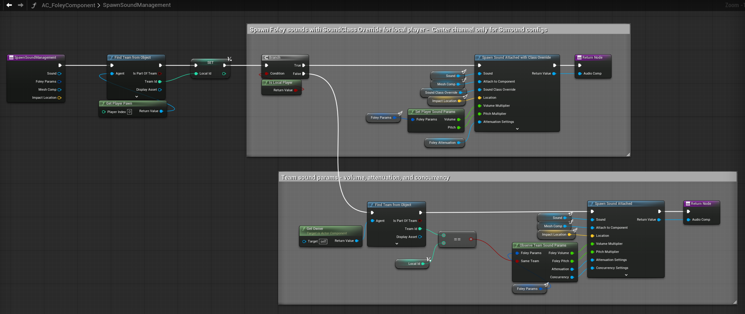 Spawn sound management resolving team id before playback