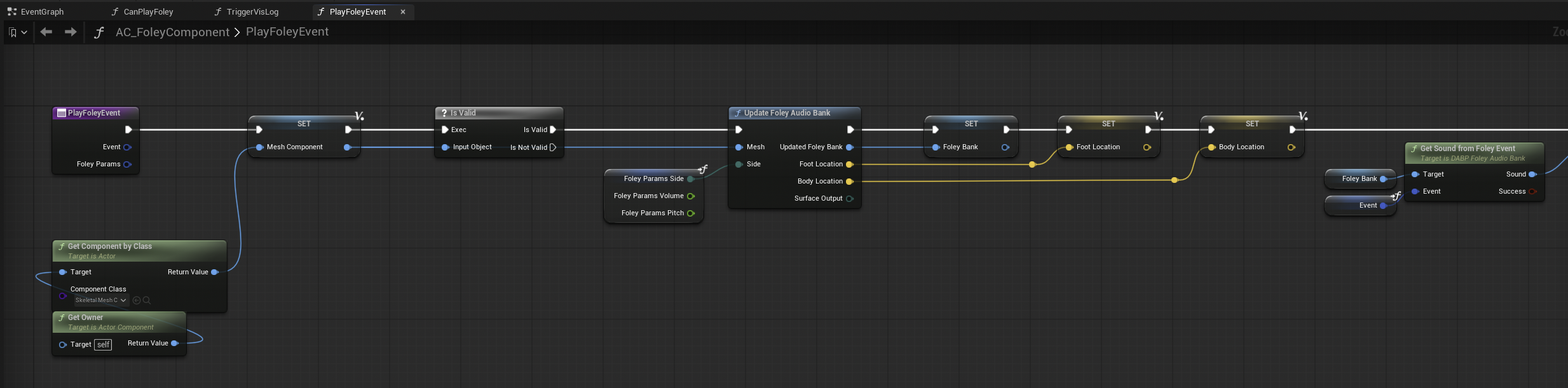 PlayFoleyEvent graph part 1