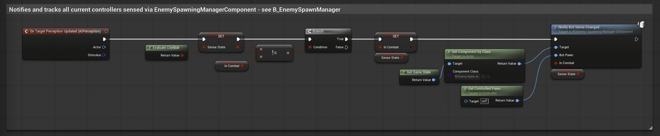 Bot controller target perception updated