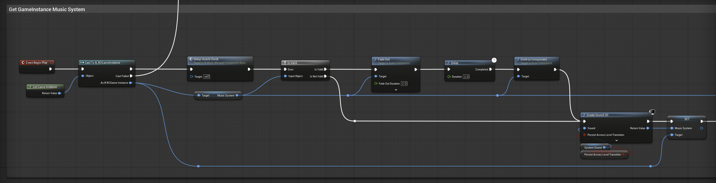 Music Manager BeginPlay flow part 1