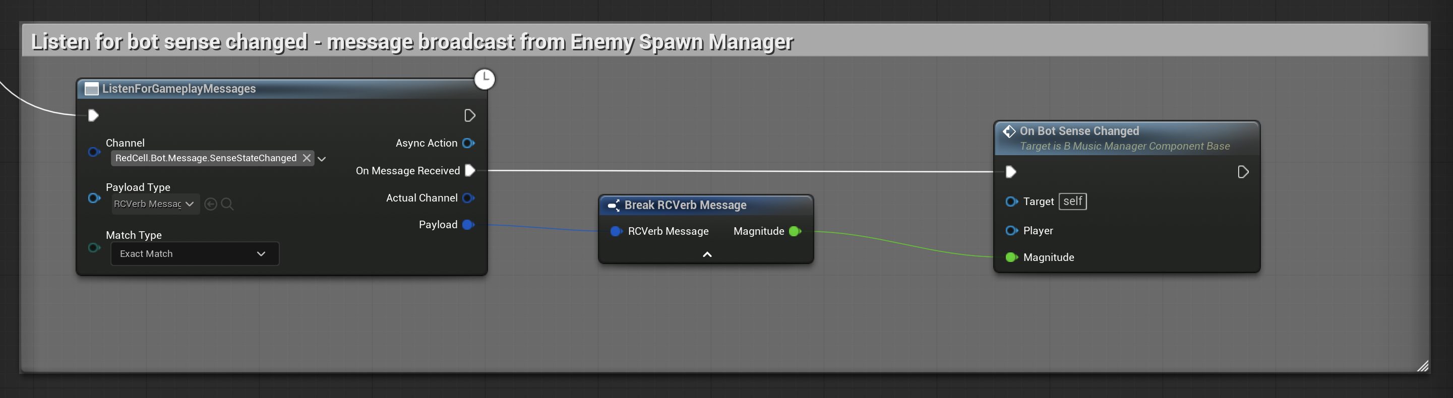 Music Manager listening for the gameplay message