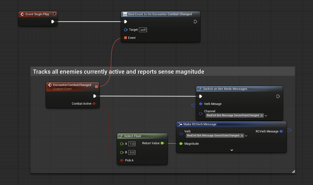 Spawn manager binding encounter combat changes to the message broadcast