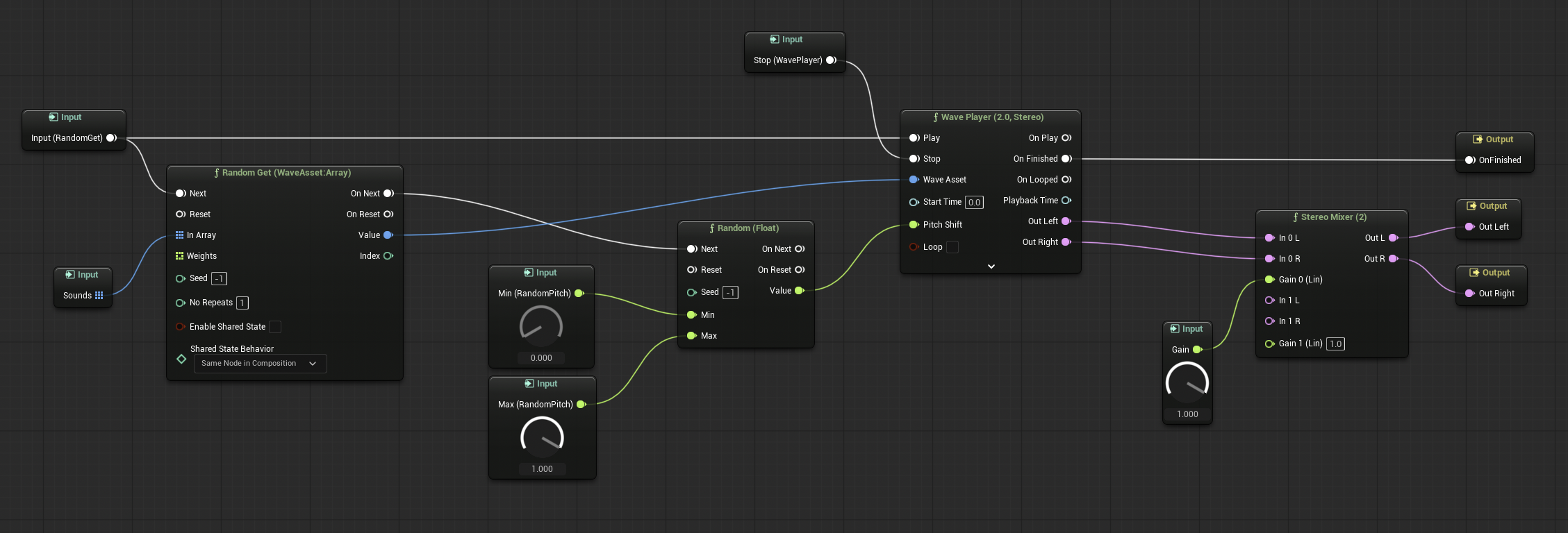 MSP_Randomizer reusable variation patch