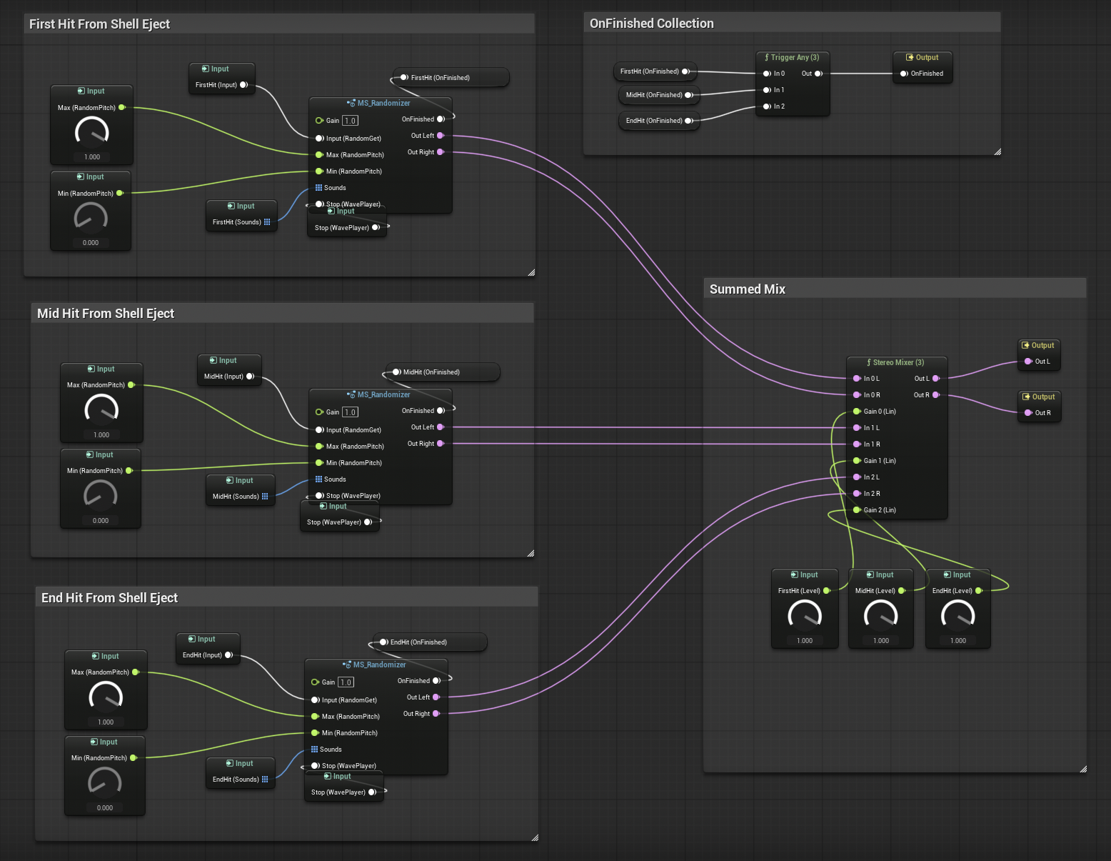 MSP_ShellEjectLifeCycle three-stage patch