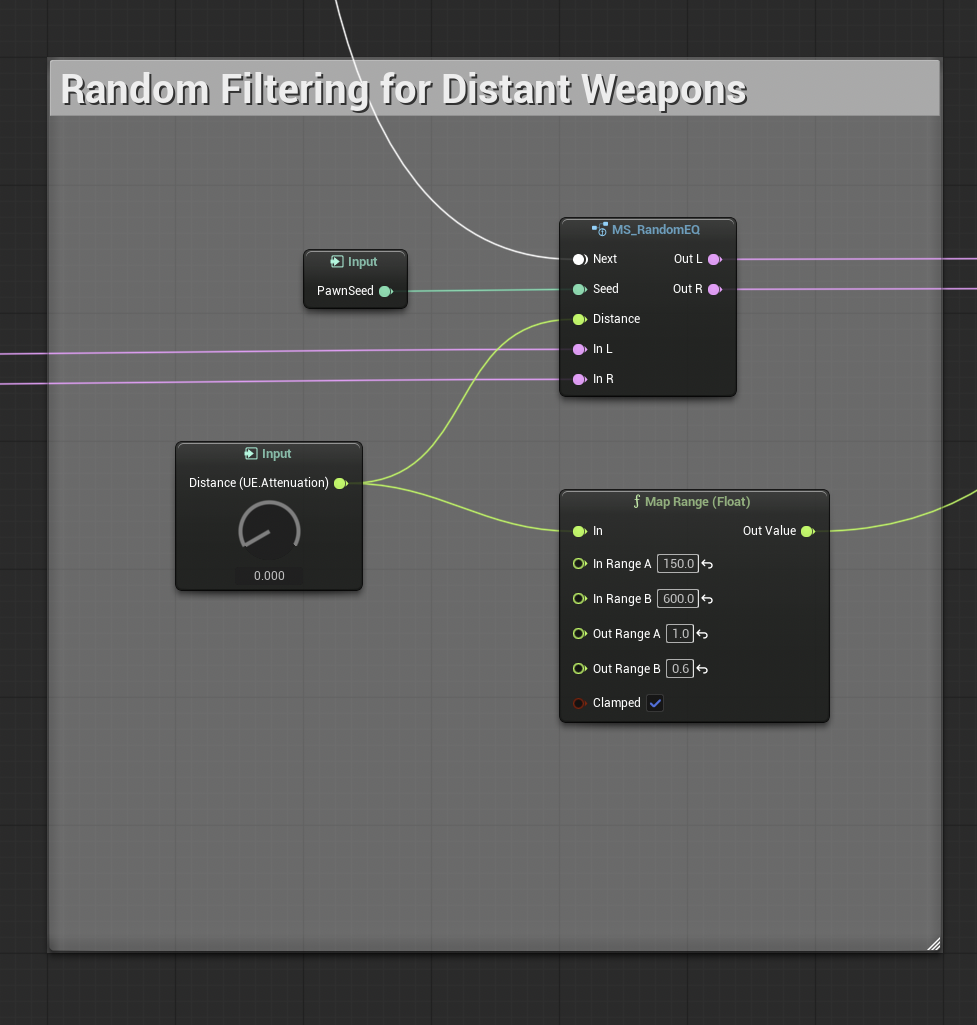 Random EQ filtering for distant weapons