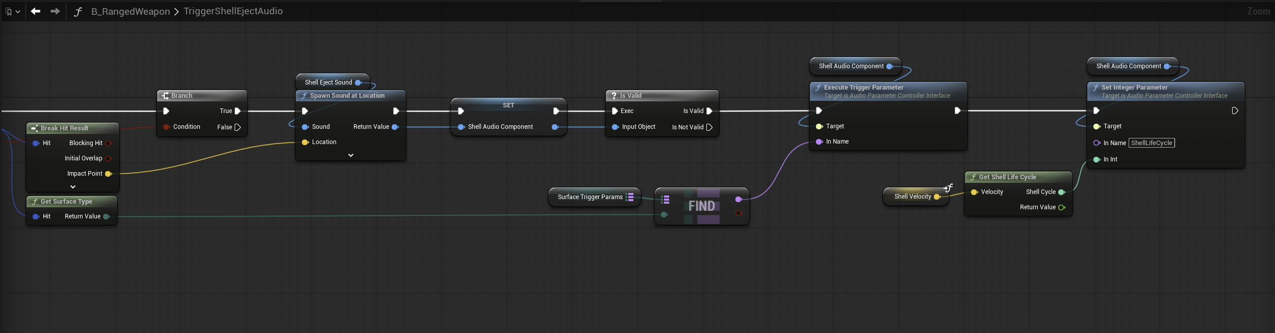 TriggerShellEjectAudio function part 2 — sound spawn and trigger parameters