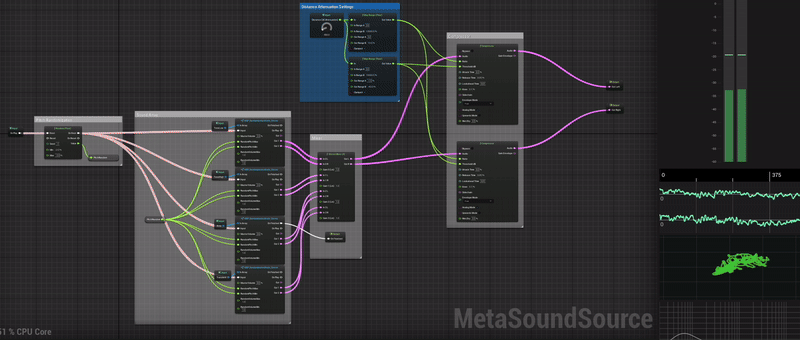 MetaSounds Blueprint graph