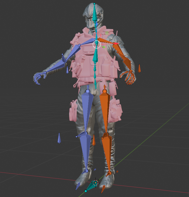 Security camera model